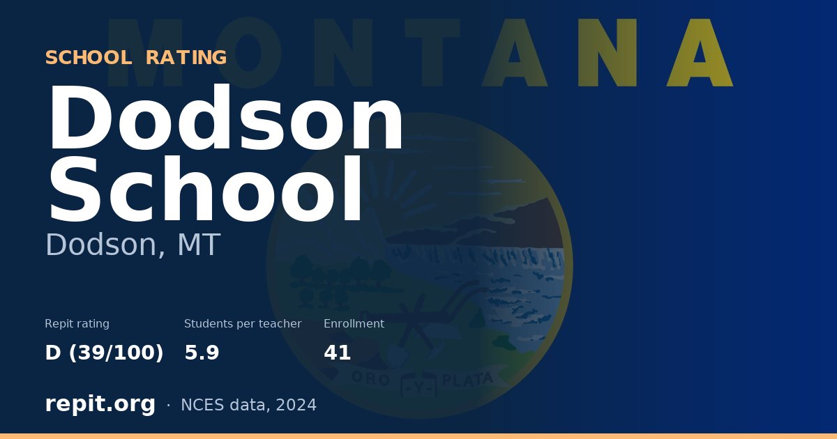 Dodson School, Dodson, MT — Repit school rating D (39/100)