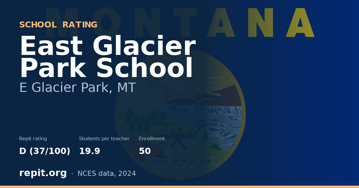 East Glacier Park School, E Glacier Park, MT — Repit school rating D (37/100)