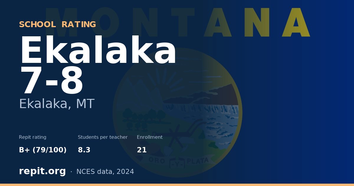 Ekalaka 7-8, Ekalaka, MT — Repit school rating B+ (79/100)