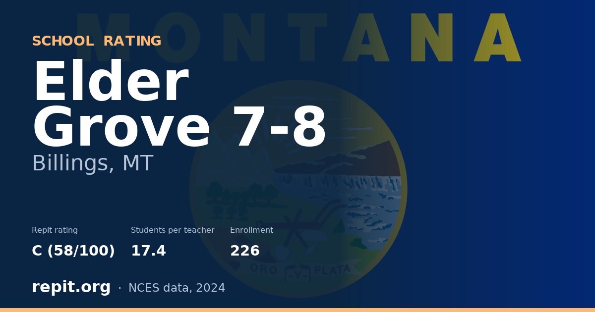 Elder Grove 7-8, Billings, MT — Repit school rating C (58/100)