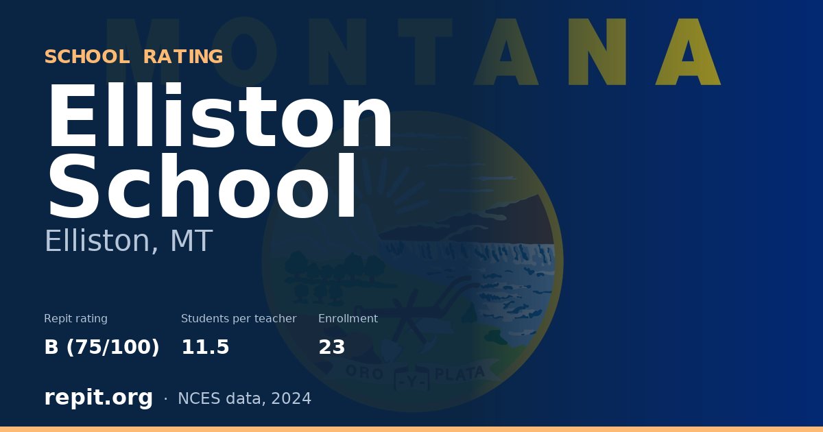 Elliston School, Elliston, MT — Repit school rating B (75/100)
