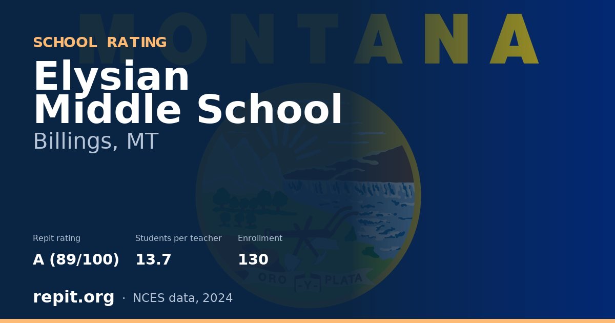 Elysian Middle School, Billings, MT — Repit school rating A (89/100)