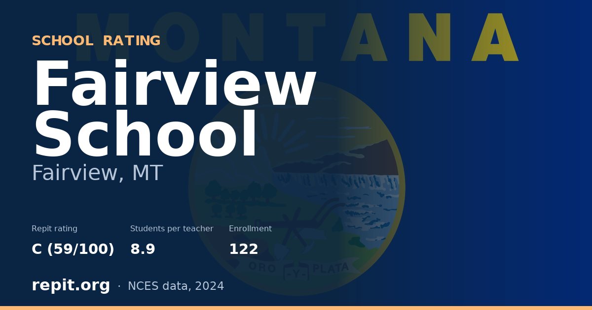 Fairview School, Fairview, MT — Repit school rating C (59/100)