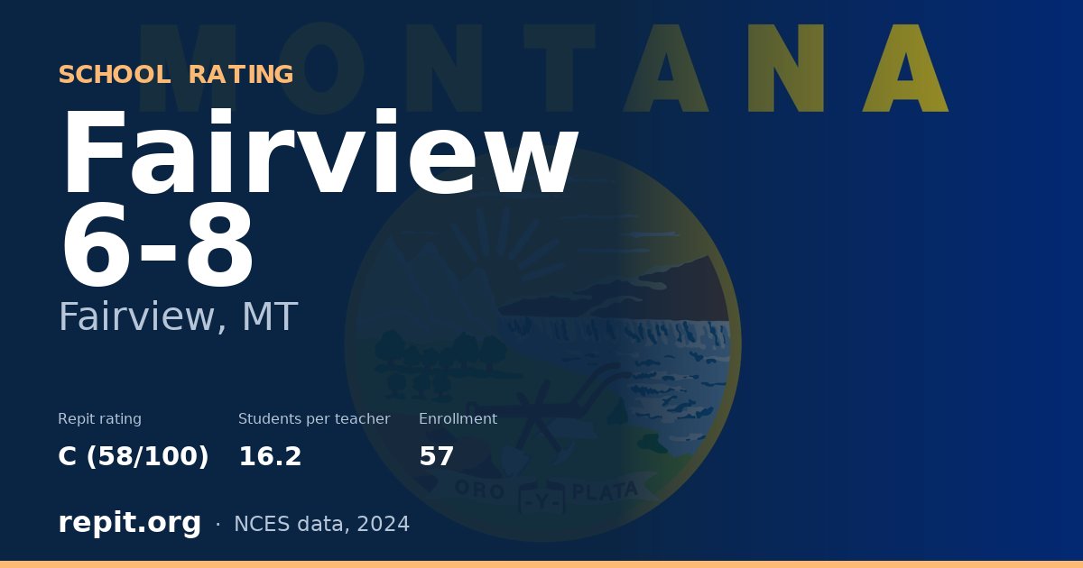 Fairview 6-8, Fairview, MT — Repit school rating C (58/100)