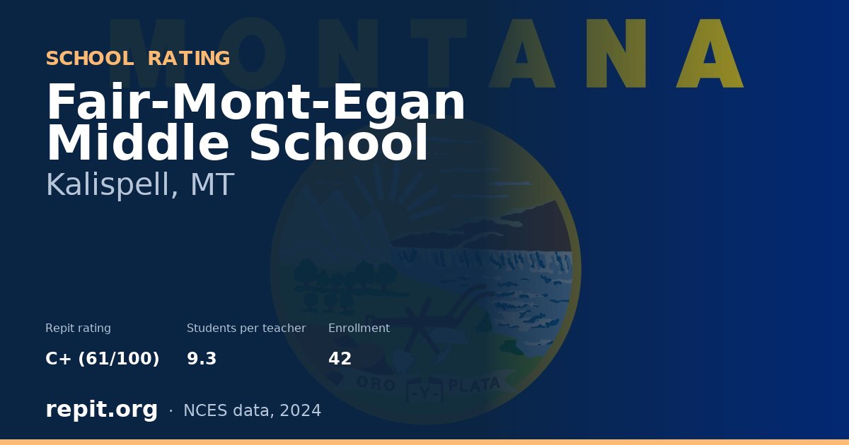 Fair-Mont-Egan Middle School, Kalispell, MT — Repit school rating C+ (61/100)