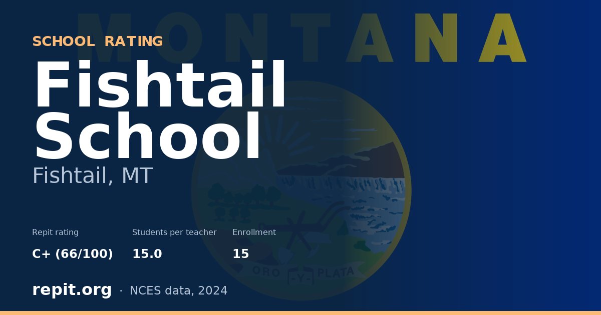 Fishtail School, Fishtail, MT — Repit school rating C+ (66/100)