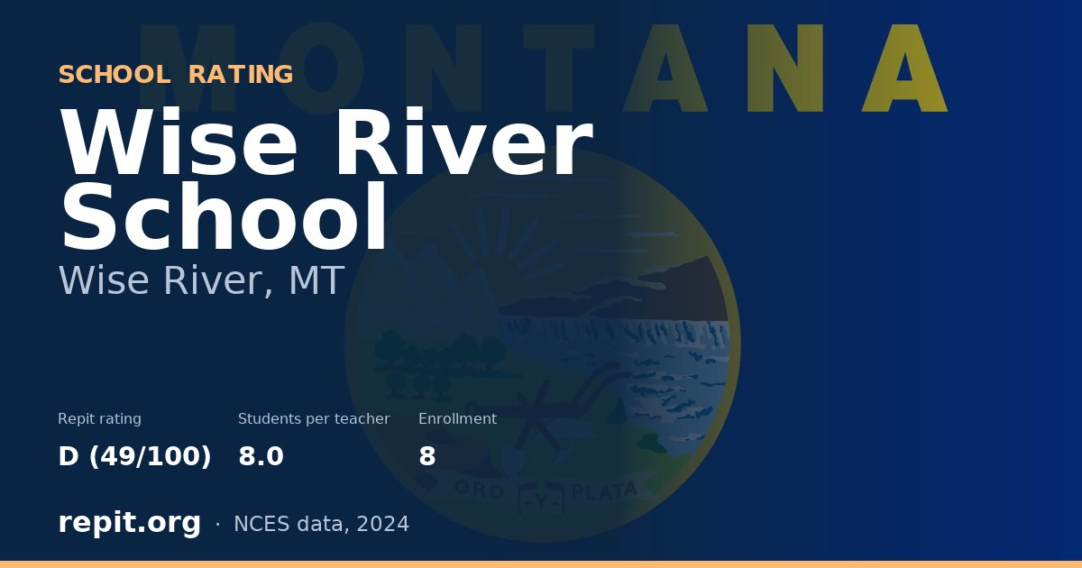 Wise River School, Wise River, MT — Repit school rating D (49/100)