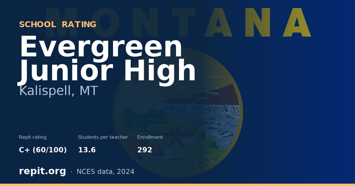 Evergreen Junior High, Kalispell, MT — Repit school rating C+ (60/100)