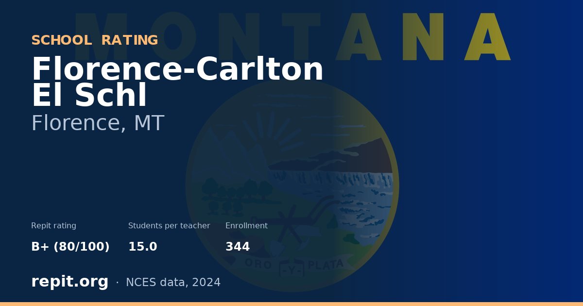 Florence-Carlton El Schl, Florence, MT — Repit school rating B+ (80/100)