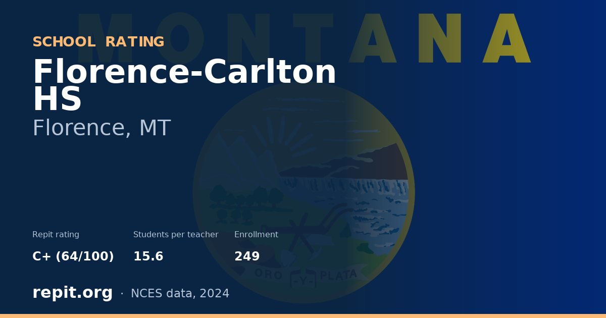 Florence-Carlton HS, Florence, MT — Repit school rating C+ (64/100)