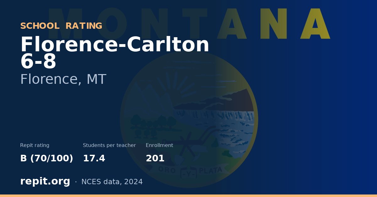 Florence-Carlton 6-8, Florence, MT — Repit school rating B (70/100)