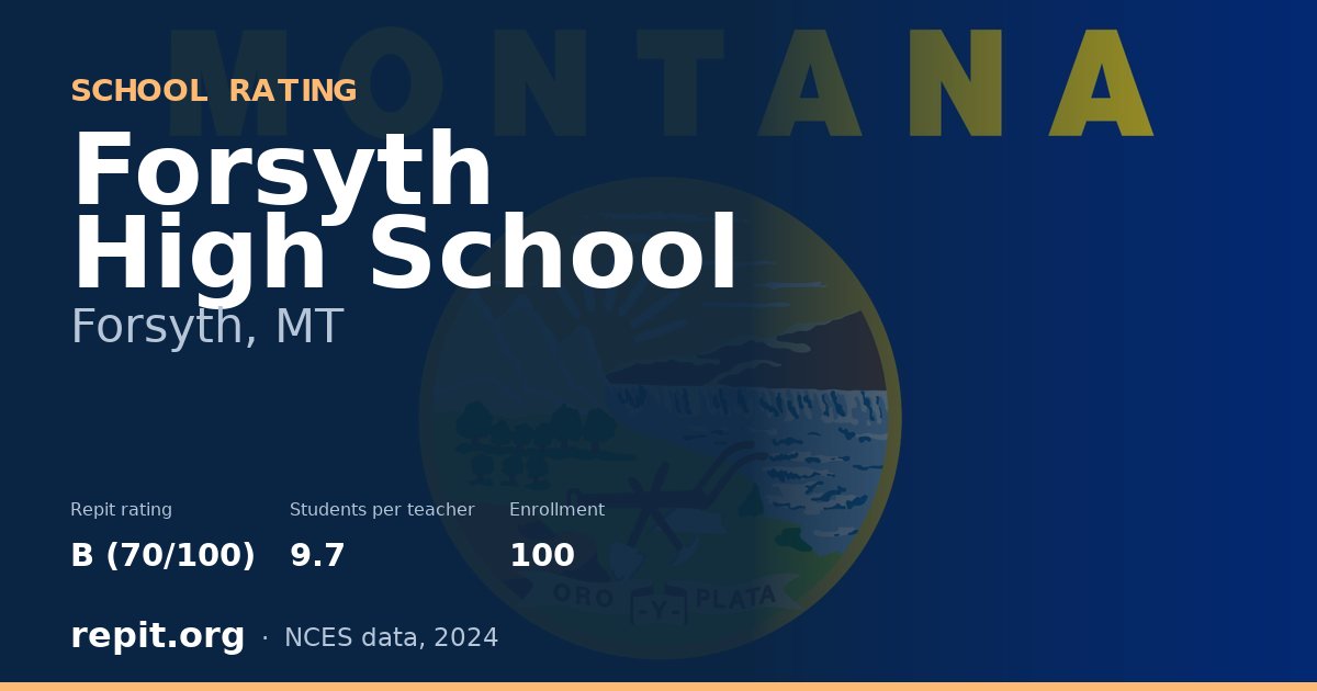 Forsyth High School, Forsyth, MT — Repit school rating B (70/100)