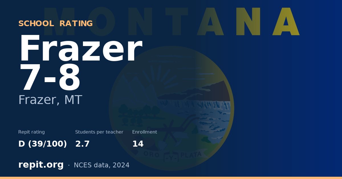 Frazer 7-8, Frazer, MT — Repit school rating D (39/100)