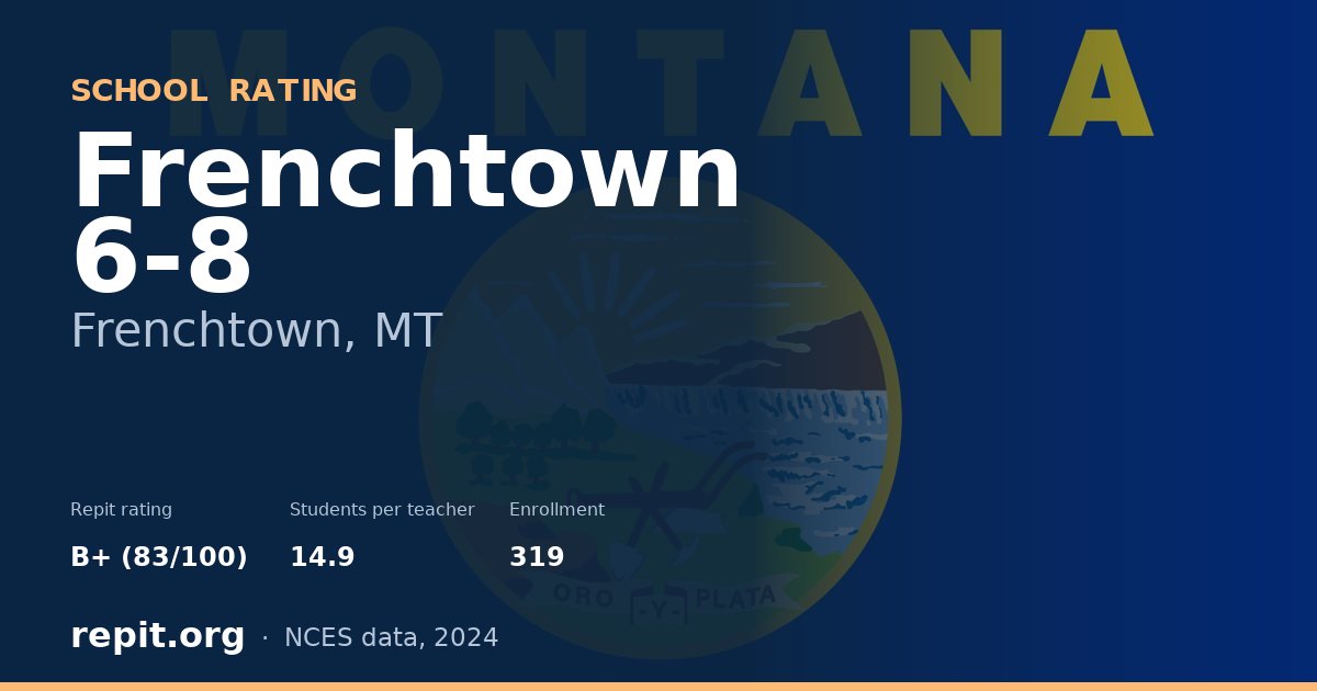 Frenchtown 6-8, Frenchtown, MT — Repit school rating B+ (83/100)