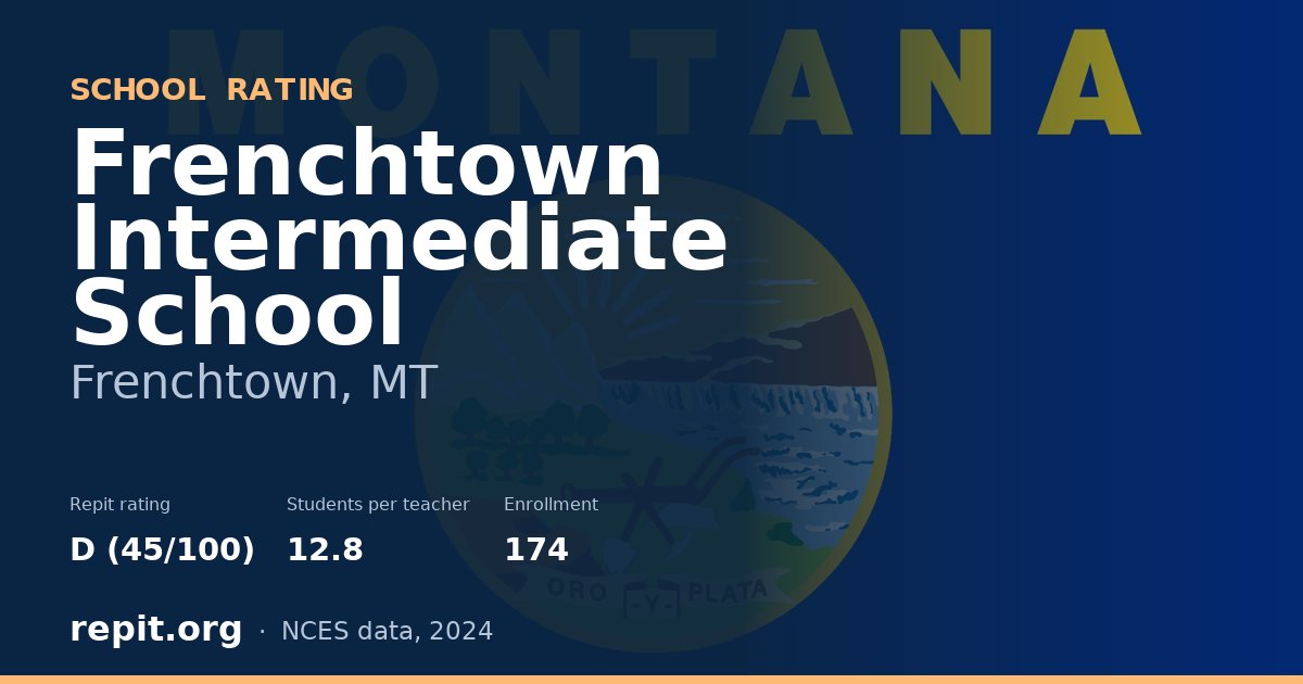 Frenchtown Intermediate School, Frenchtown, MT — Repit school rating D (45/100)