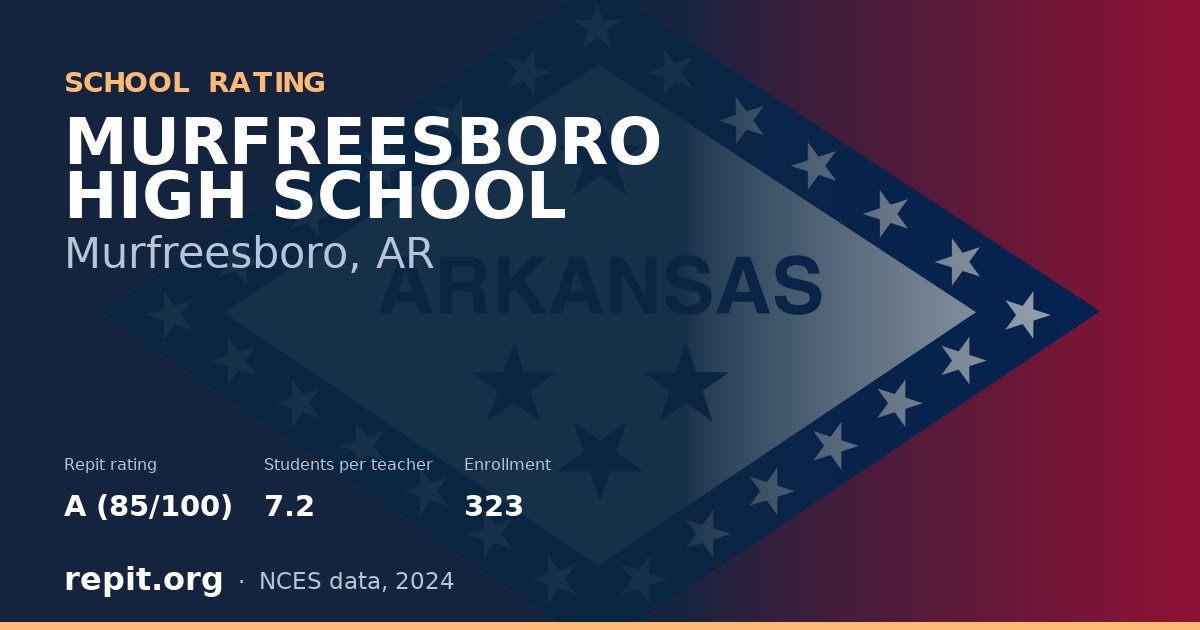 MURFREESBORO HIGH SCHOOL, Murfreesboro, AR — Repit school rating A (85/100)