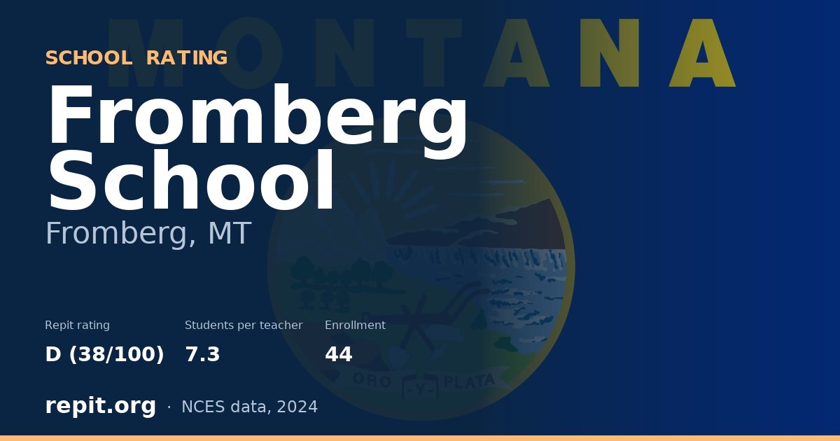 Fromberg School, Fromberg, MT — Repit school rating D (38/100)