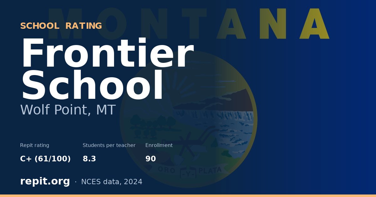 Frontier School, Wolf Point, MT — Repit school rating C+ (61/100)