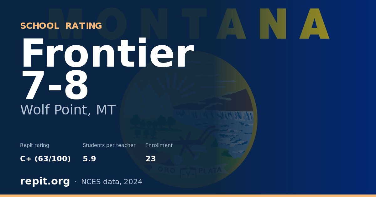 Frontier 7-8, Wolf Point, MT — Repit school rating C+ (63/100)
