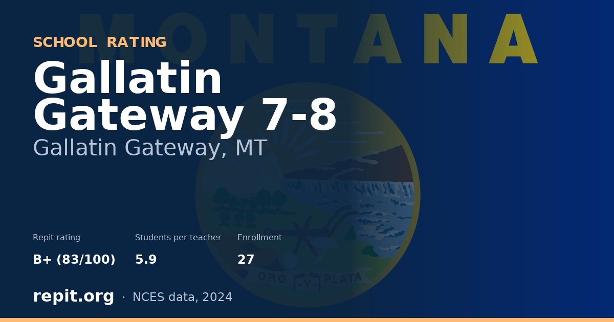 Gallatin Gateway 7-8, Gallatin Gateway, MT — Repit school rating B+ (83/100)