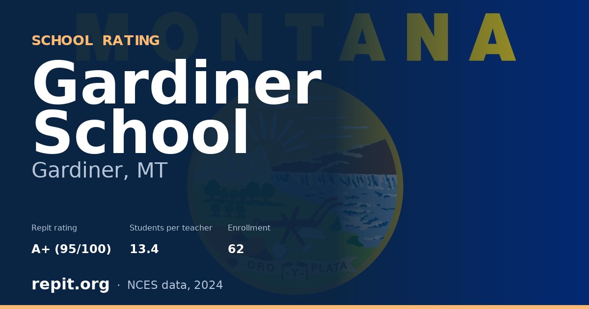 Gardiner School, Gardiner, MT — Repit school rating A+ (95/100)