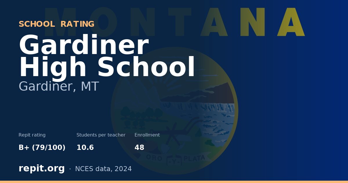 Gardiner High School, Gardiner, MT — Repit school rating B+ (79/100)