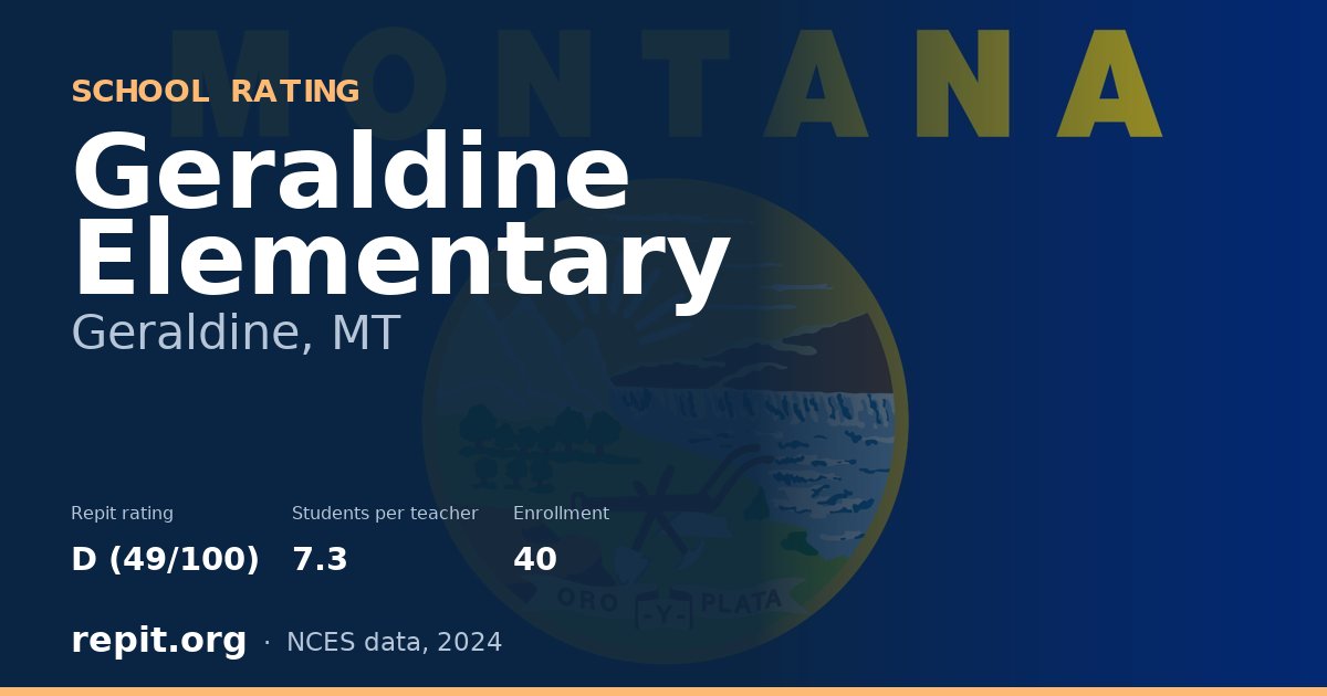 Geraldine Elementary, Geraldine, MT — Repit school rating D (49/100)