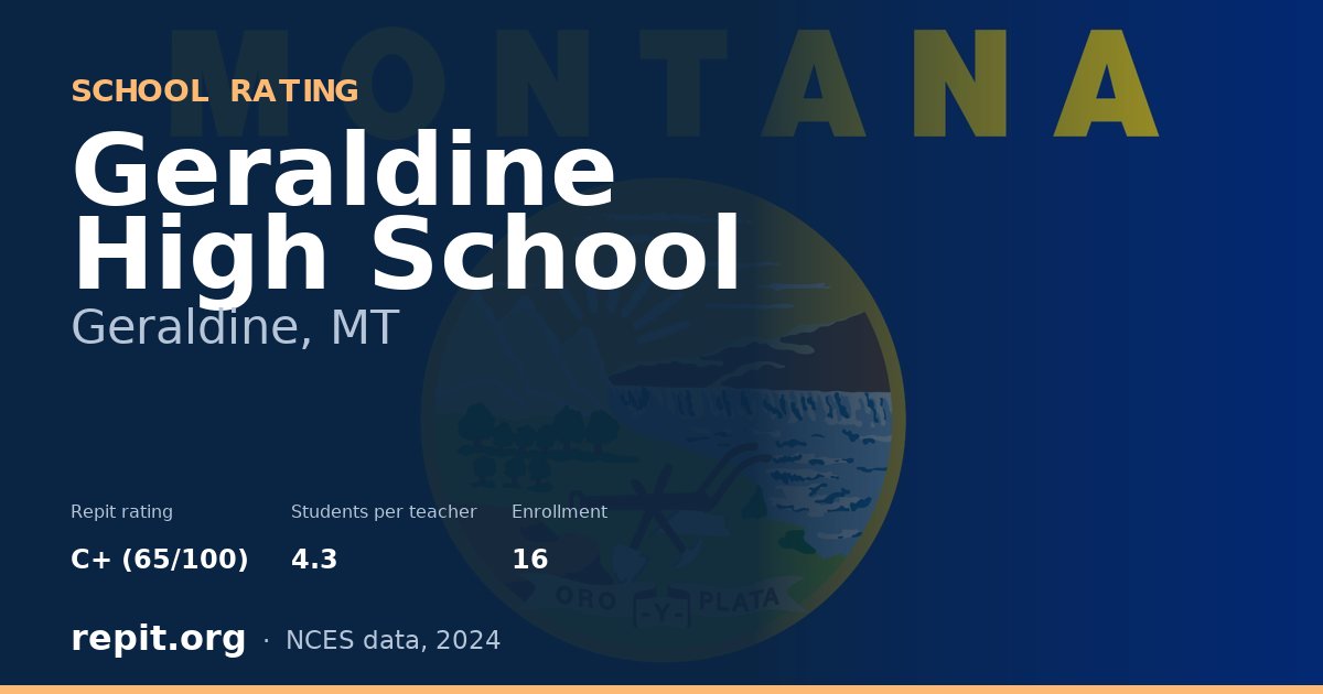 Geraldine High School, Geraldine, MT — Repit school rating C+ (65/100)