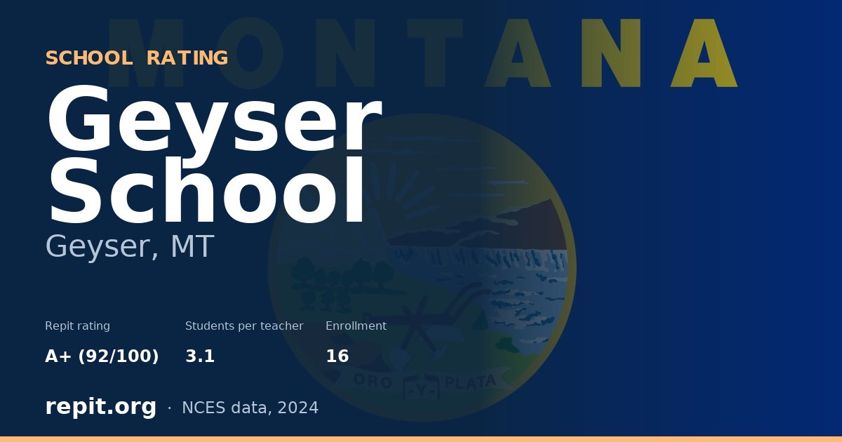 Geyser School, Geyser, MT — Repit school rating A+ (92/100)