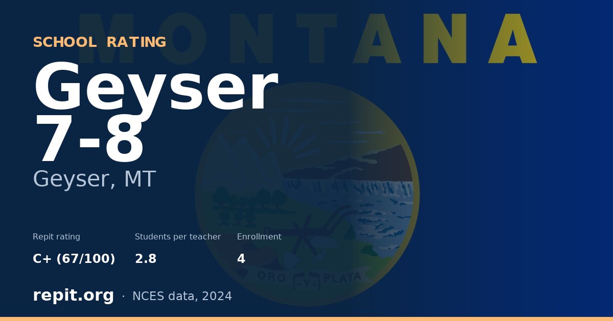 Geyser 7-8, Geyser, MT — Repit school rating C+ (67/100)