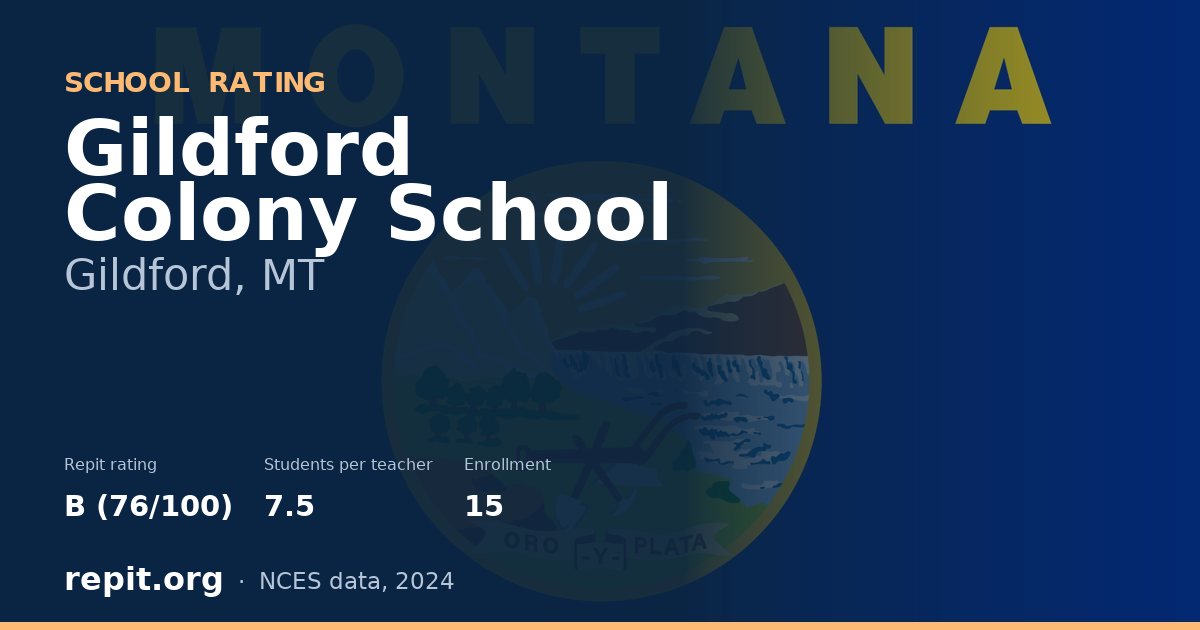 Gildford Colony School, Gildford, MT — Repit school rating B (76/100)
