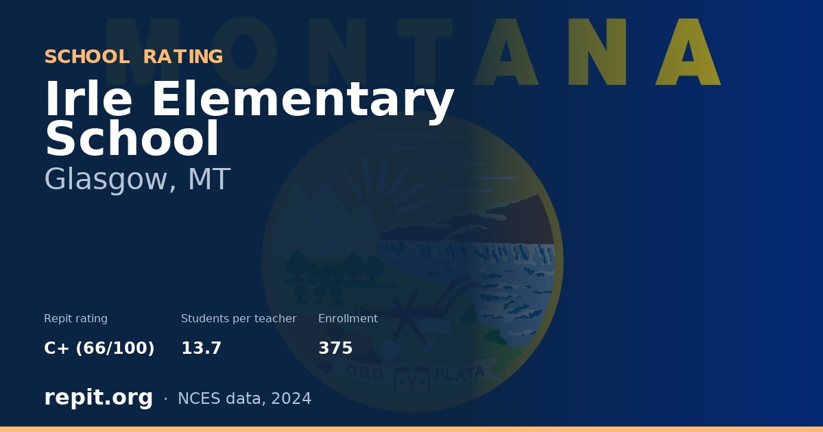 Irle Elementary School, Glasgow, MT — Repit school rating C+ (66/100)