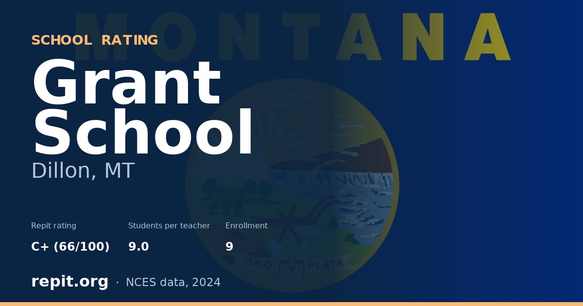 Grant School, Dillon, MT — Repit school rating C+ (66/100)