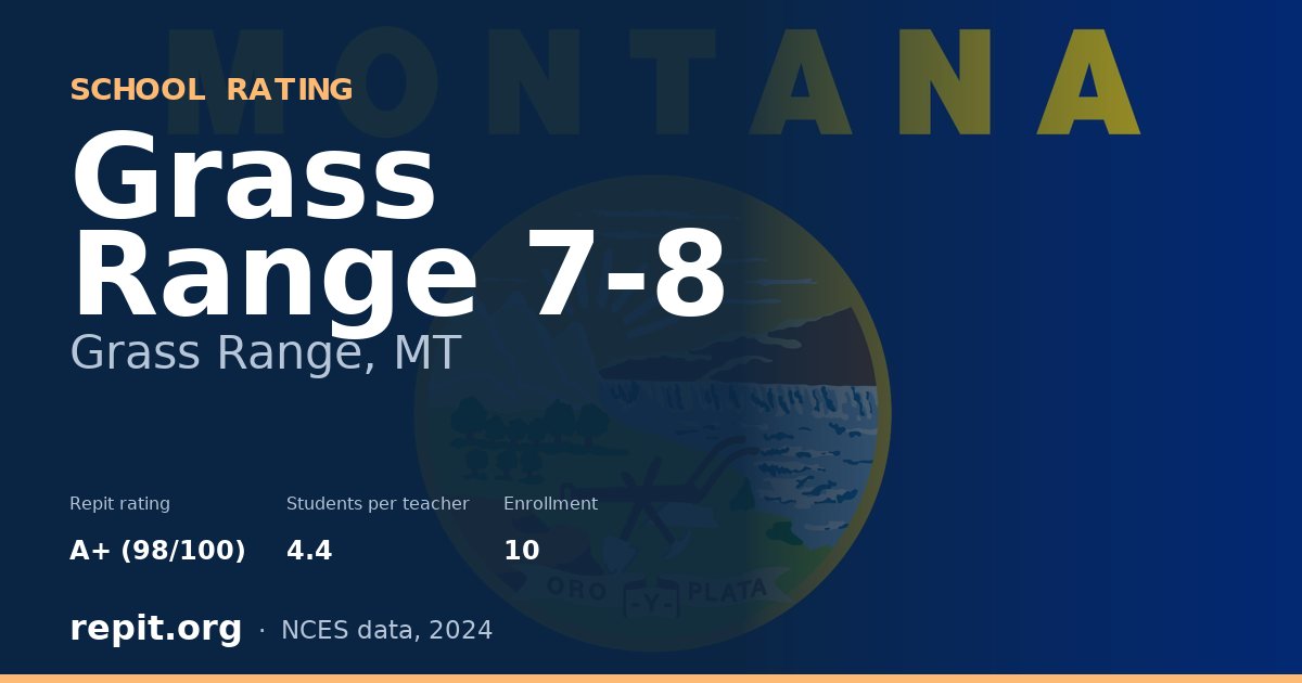 Grass Range 7-8, Grass Range, MT — Repit school rating A+ (98/100)