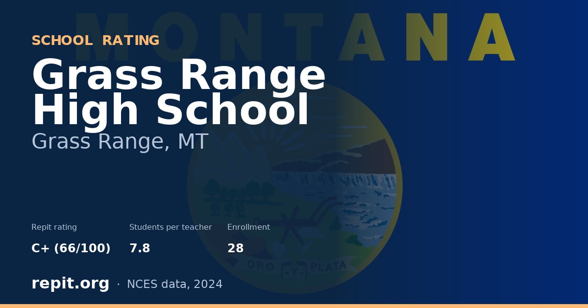 Grass Range High School, Grass Range, MT — Repit school rating C+ (66/100)