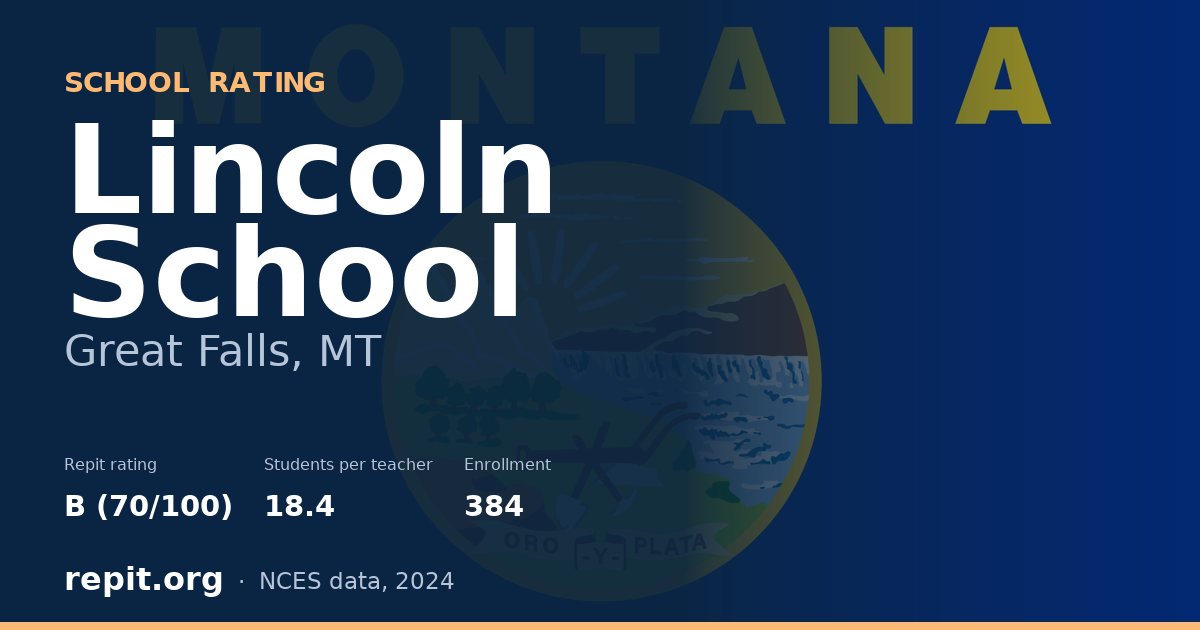 Lincoln School, Great Falls, MT — Repit school rating B (70/100)