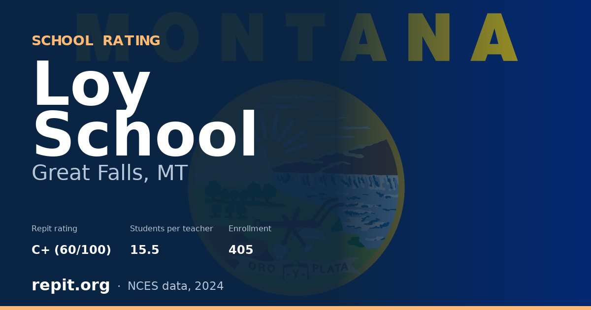 Loy School, Great Falls, MT — Repit school rating C+ (60/100)