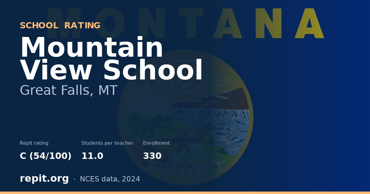 Mountain View School, Great Falls, MT — Repit school rating C (54/100)