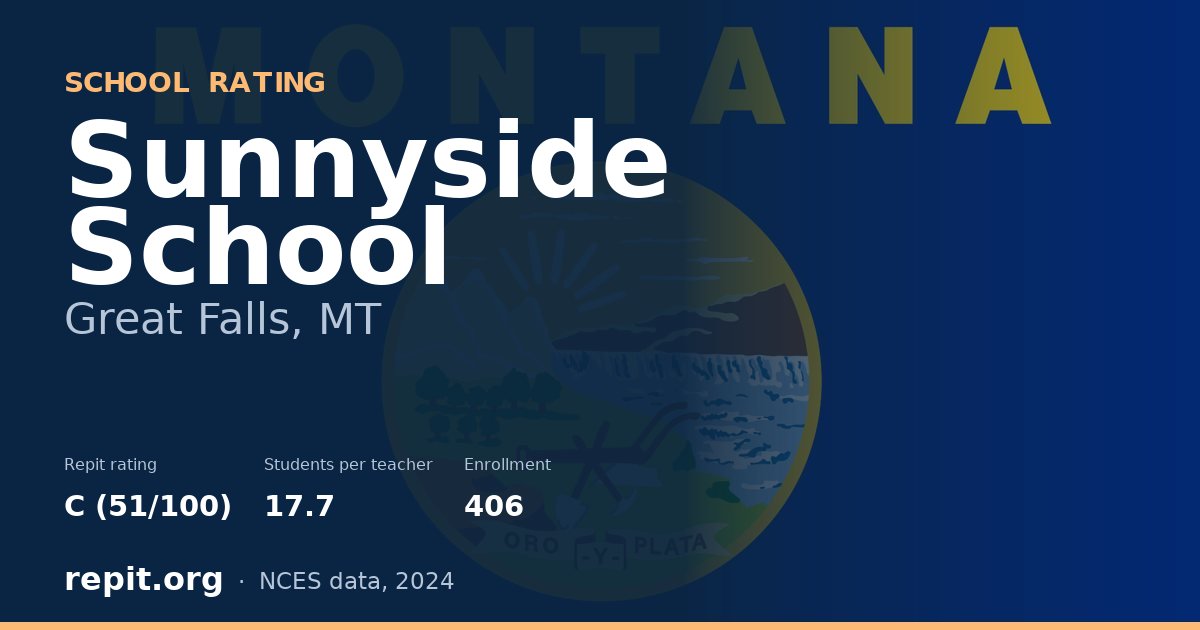 Sunnyside School, Great Falls, MT — Repit school rating C (51/100)