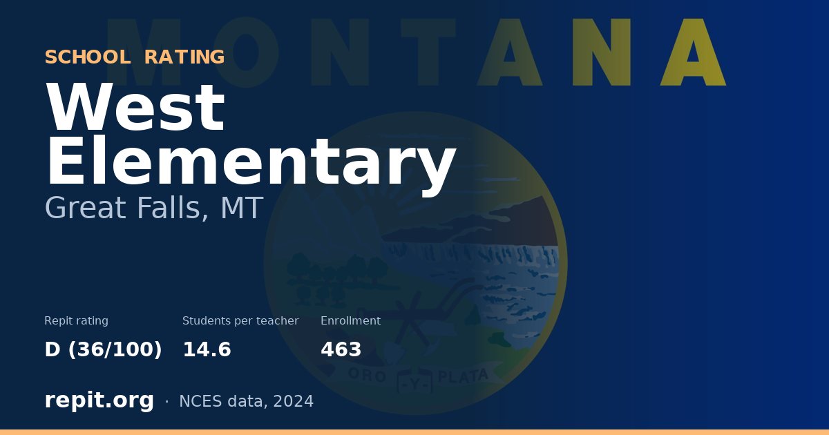 West Elementary, Great Falls, MT — Repit school rating D (36/100)
