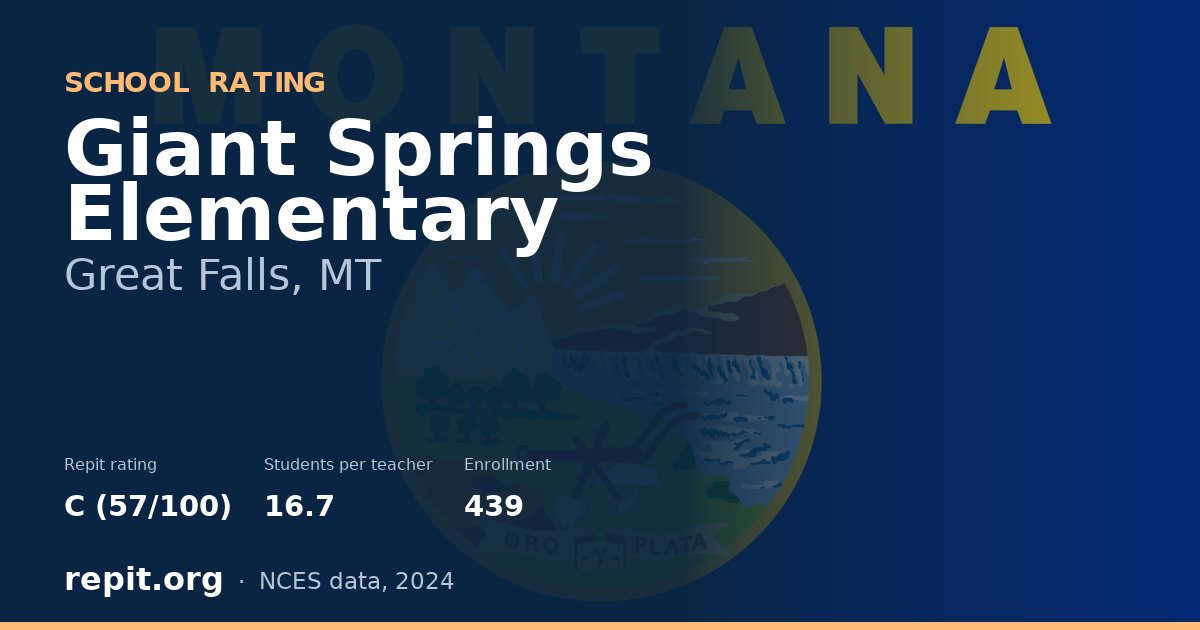 Giant Springs Elementary, Great Falls, MT — Repit school rating C (57/100)