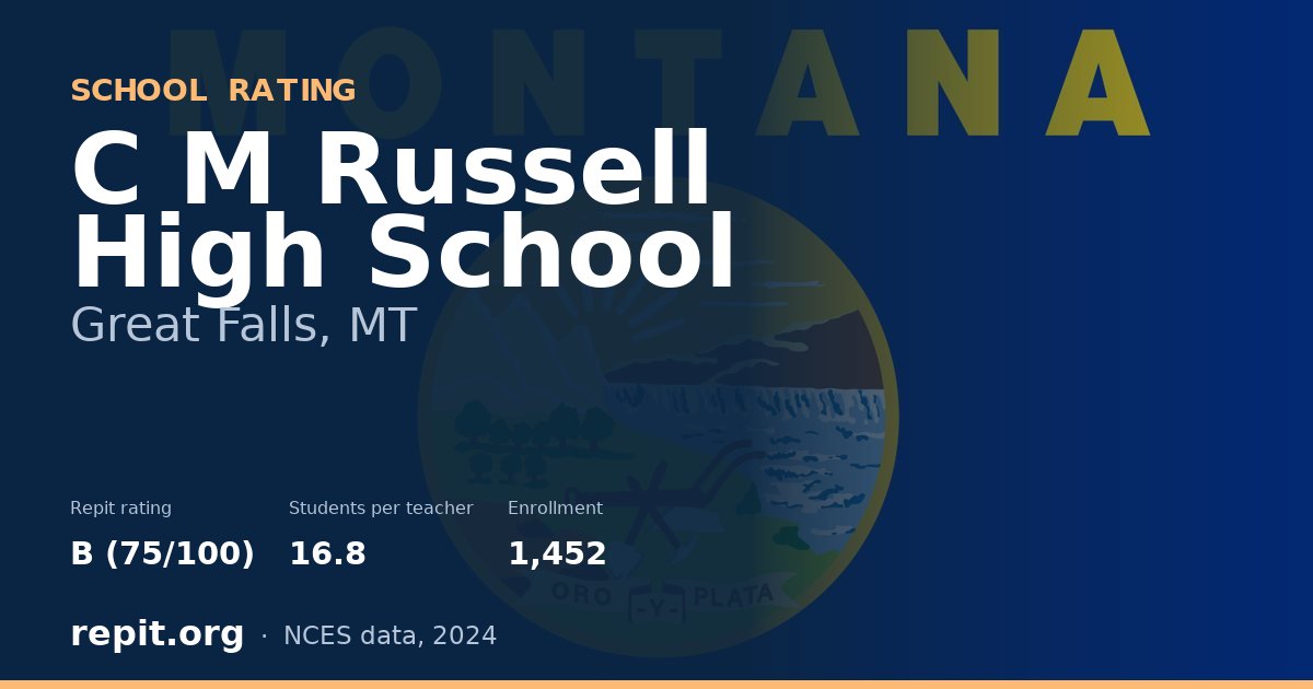 C M Russell High School, Great Falls, MT — Repit school rating B (75/100)