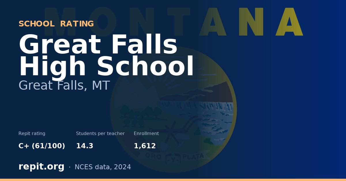Great Falls High School, Great Falls, MT — Repit school rating C+ (61/100)