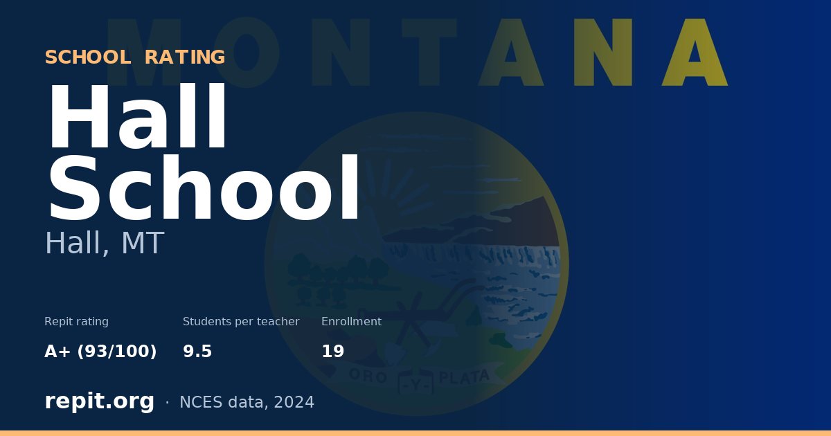 Hall School, Hall, MT — Repit school rating A+ (93/100)
