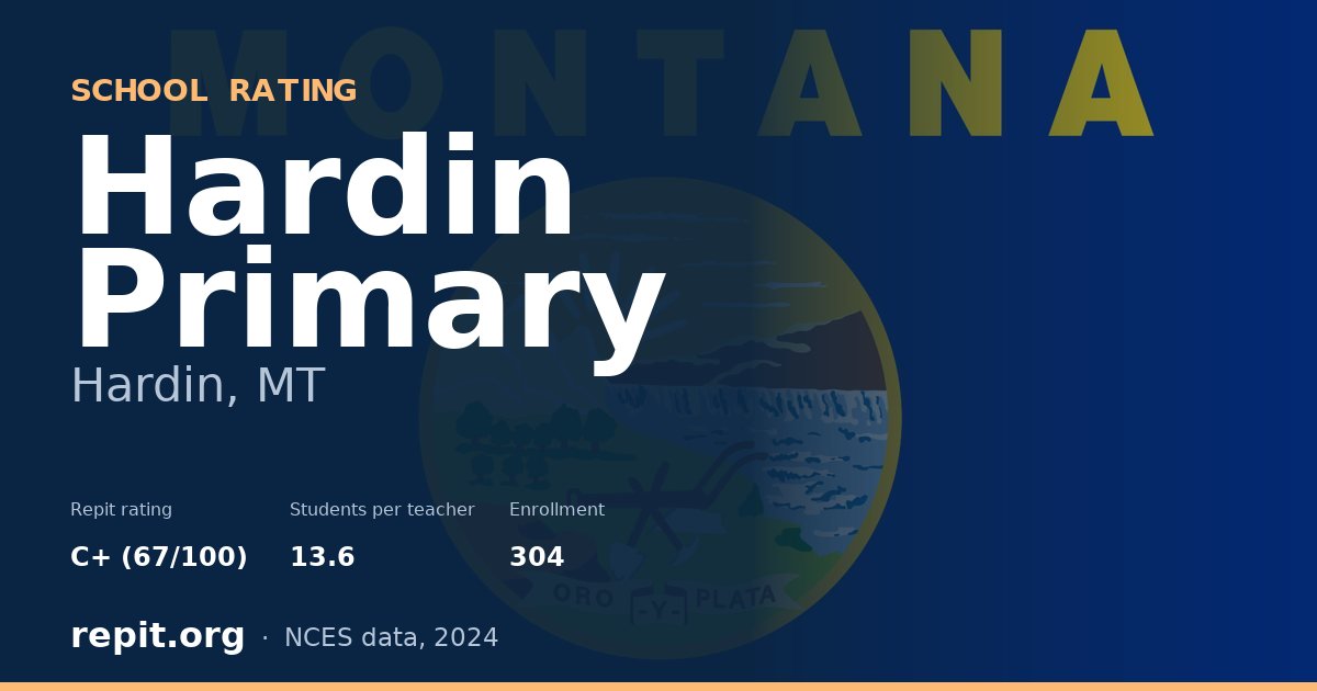 Hardin Primary, Hardin, MT — Repit school rating C+ (67/100)