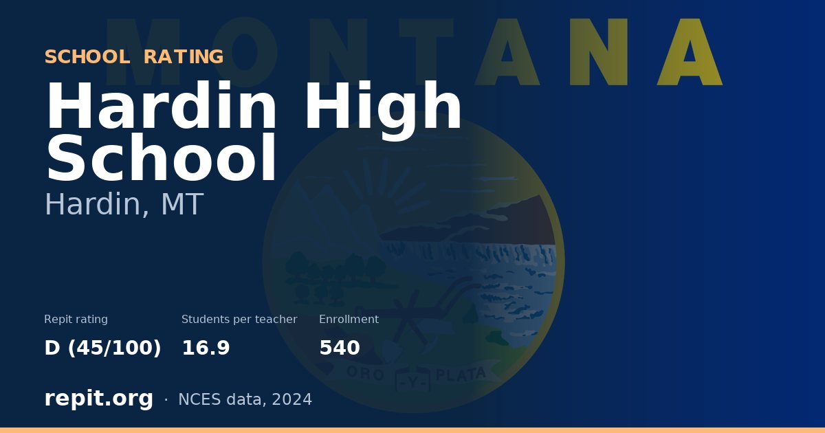 Hardin High School, Hardin, MT — Repit school rating D (45/100)