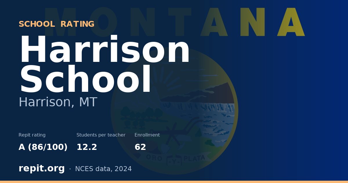 Harrison School, Harrison, MT — Repit school rating A (86/100)
