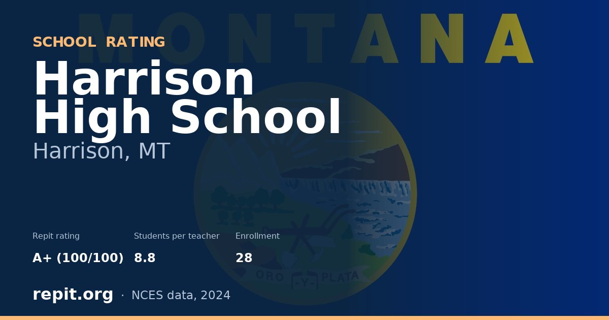 Harrison High School, Harrison, MT — Repit school rating A+ (100/100)