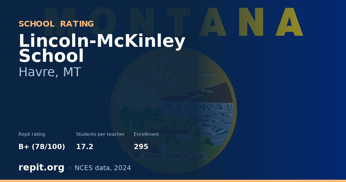 Lincoln-McKinley School, Havre, MT — Repit school rating B+ (78/100)