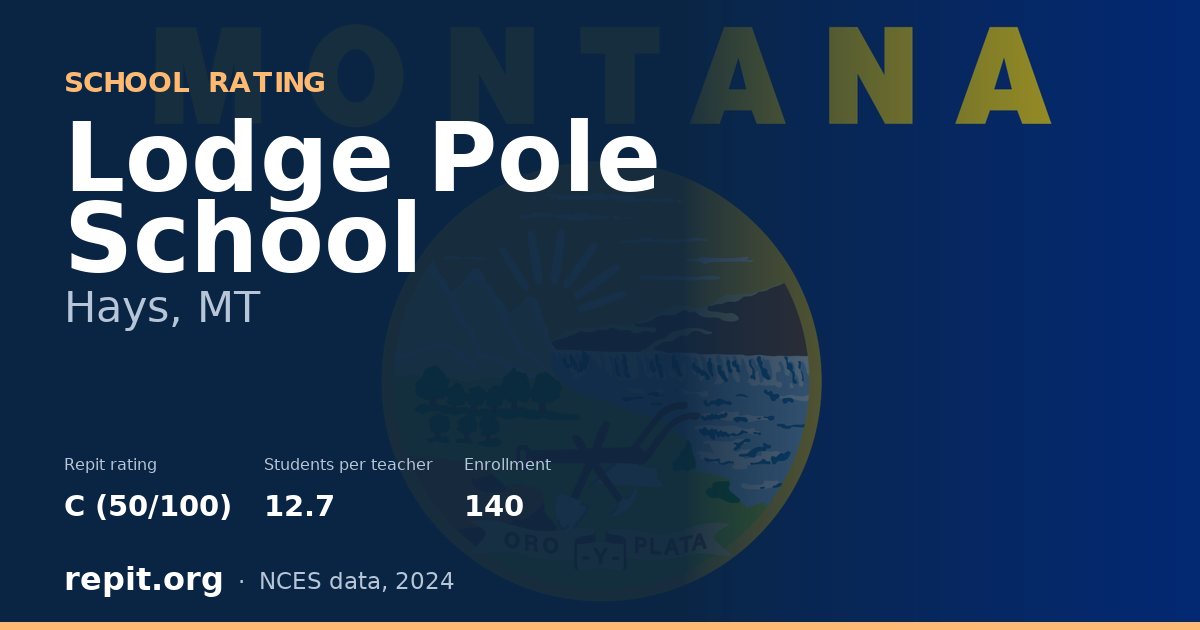 Lodge Pole School, Hays, MT — Repit school rating C (50/100)